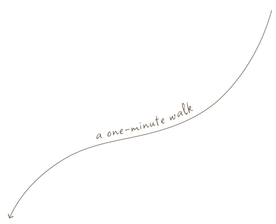 a one-minute walk